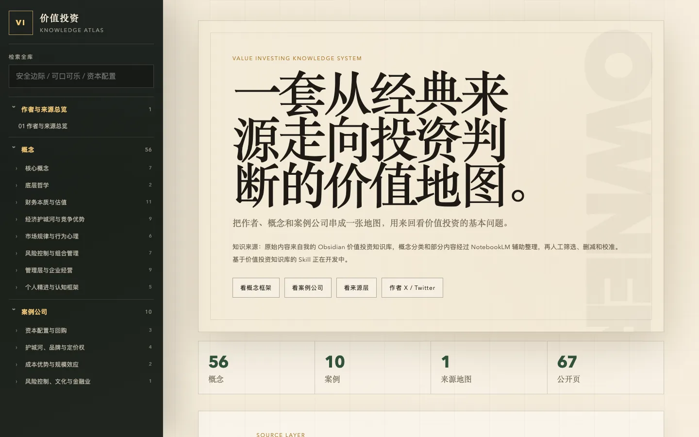 价值投资地图首页